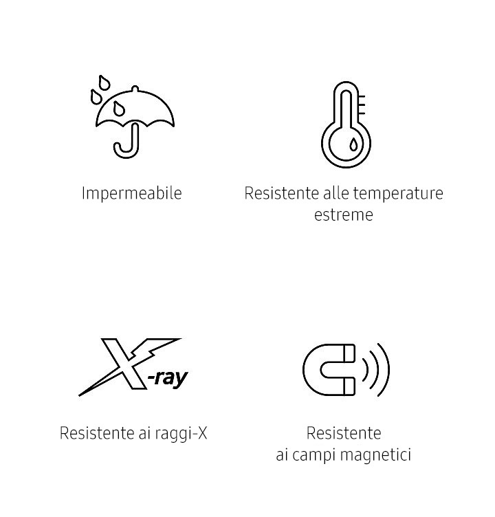 Samsung EVO microSD Memory Card 32 GB