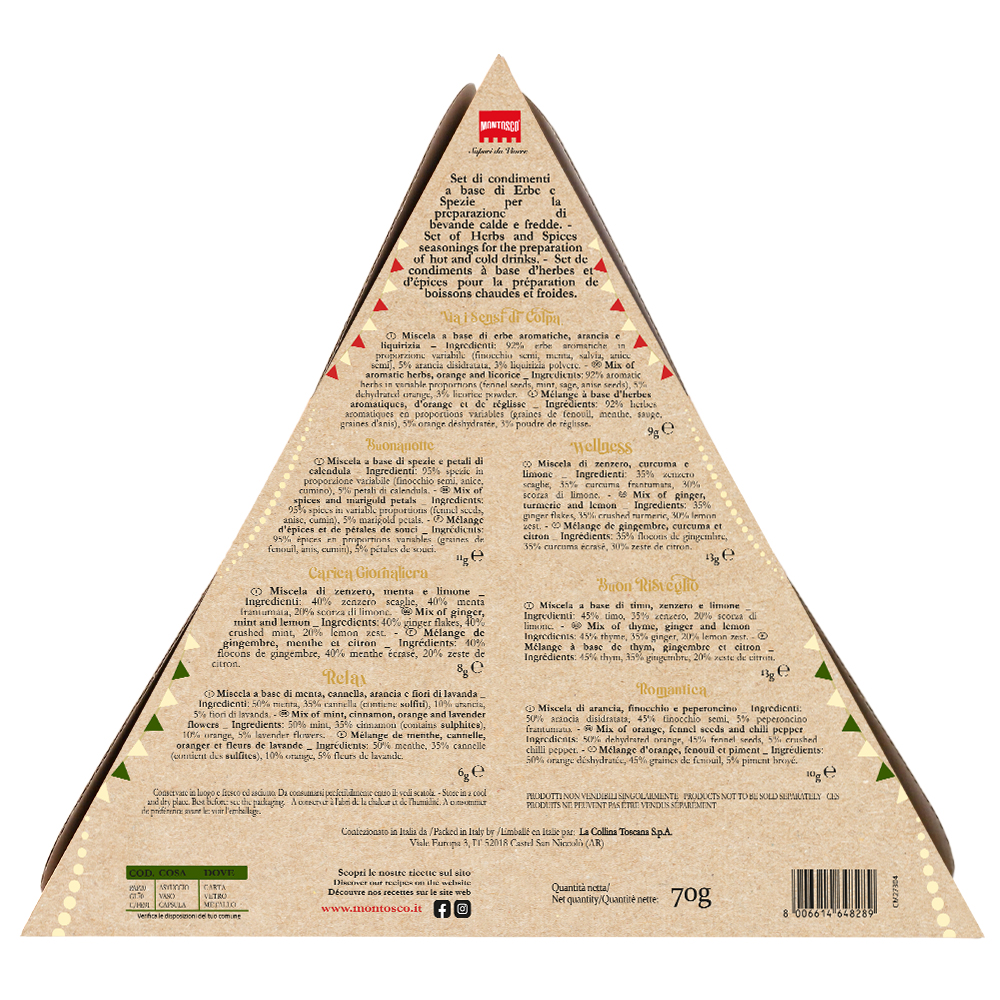 ALBERO DEL BENESSERE