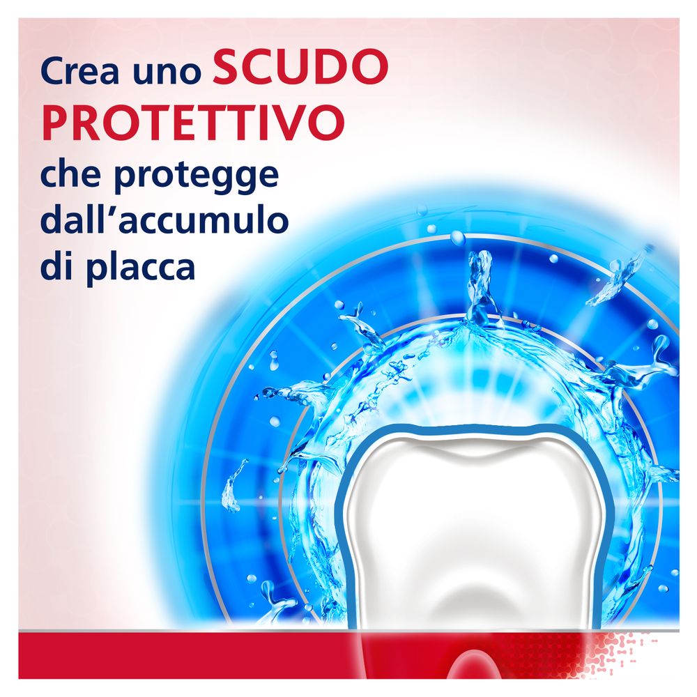  Parodontax Collutorio, Protezione Gengivale Attiva, Extra Fresh, 500ml