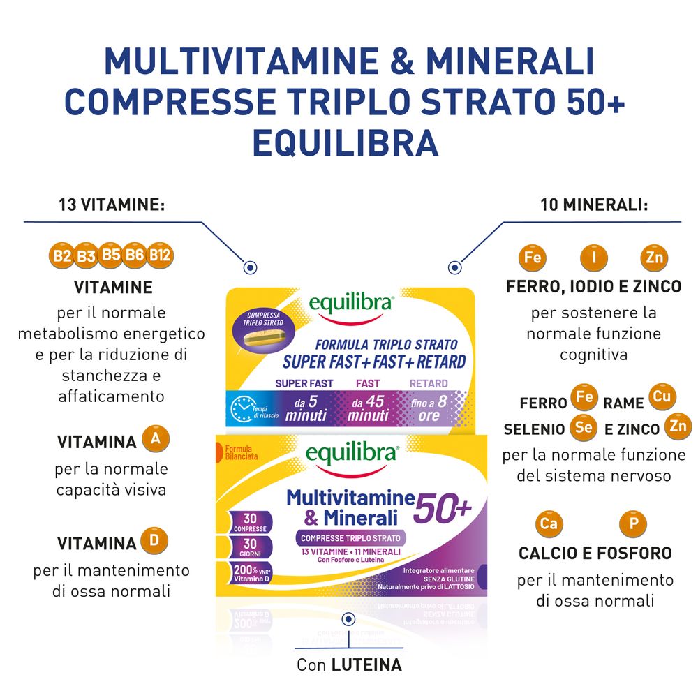 Equilibra Multivitamine e Minerali 50+ Compresse Triplo Strato 30 x 1,4 g