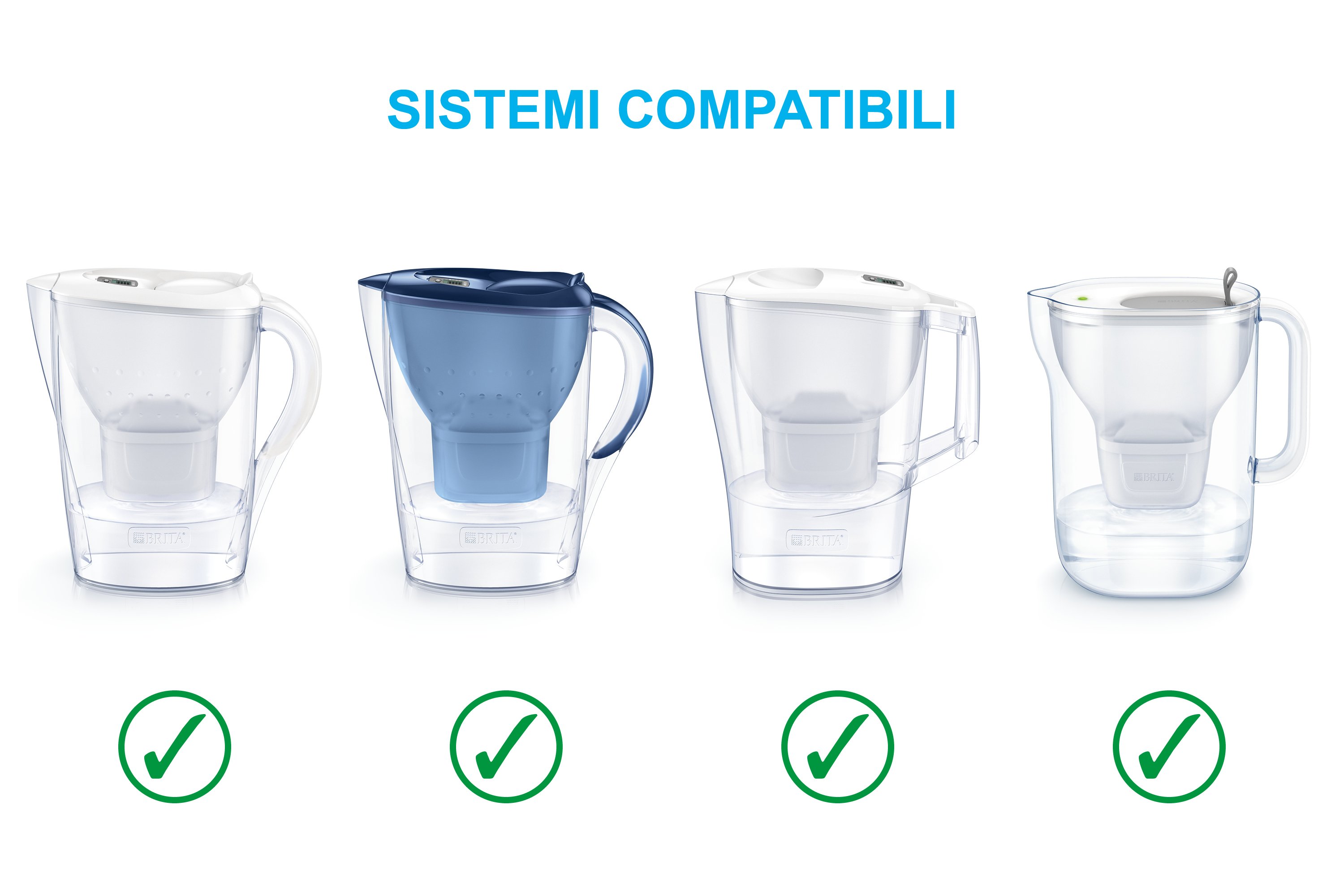 Brita Filtri per acqua MAXTRA+ Pack 12 - per 12 mesi di filtrazione