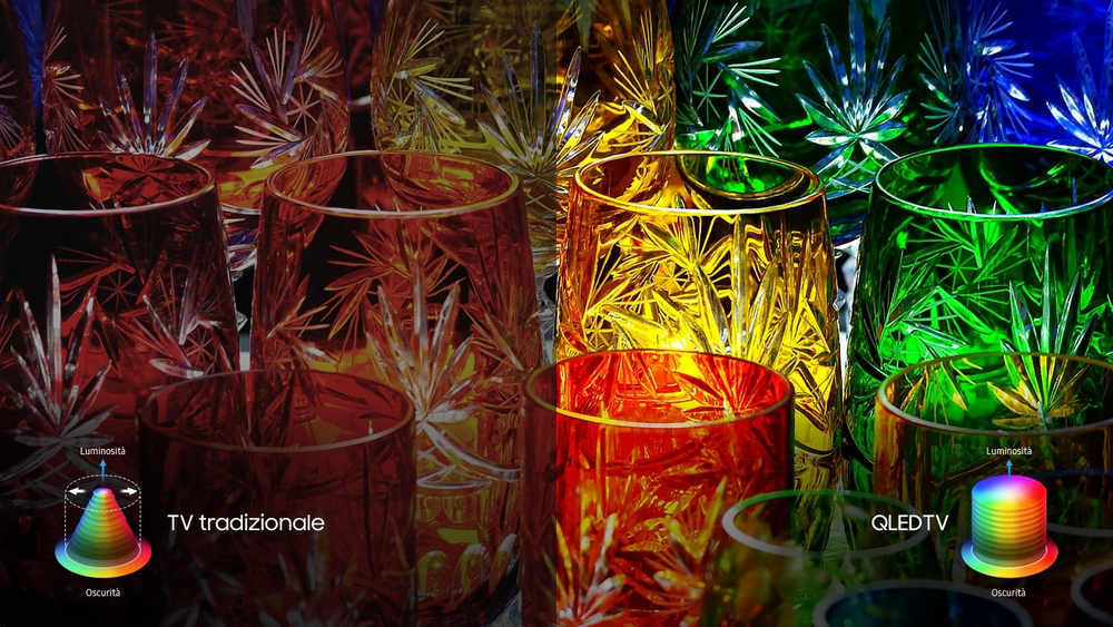 Samsung Q9F QLED TV 65'' Flat Serie 9