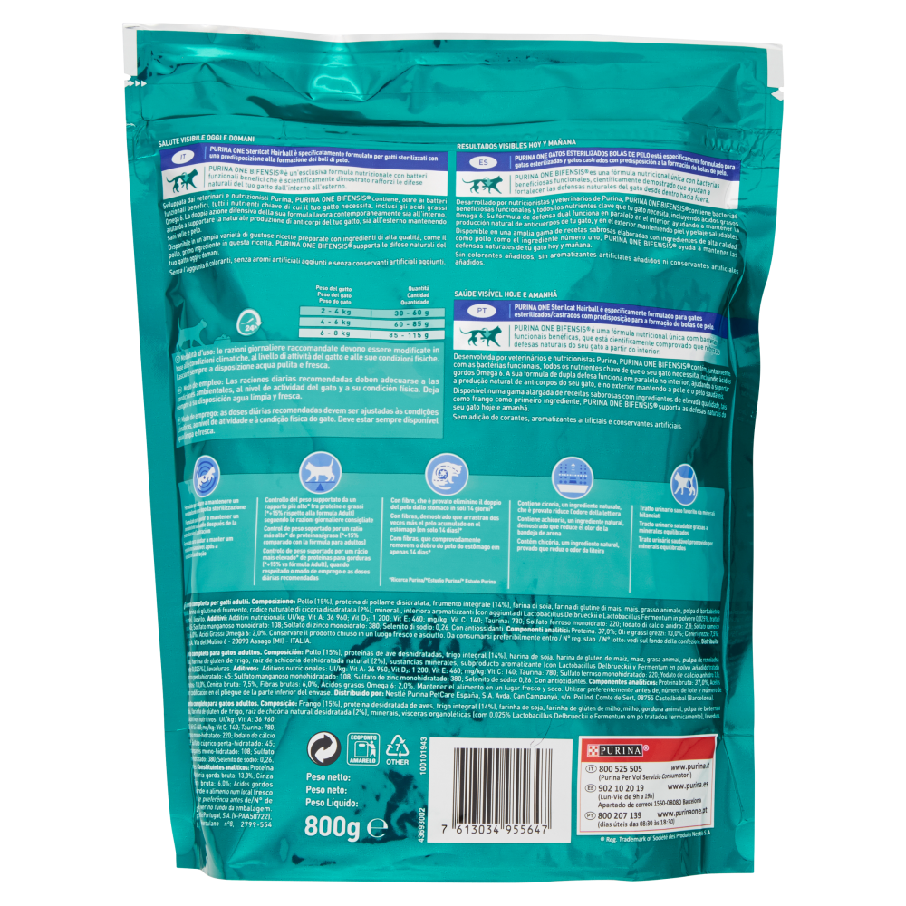 hairball crocchette gatto