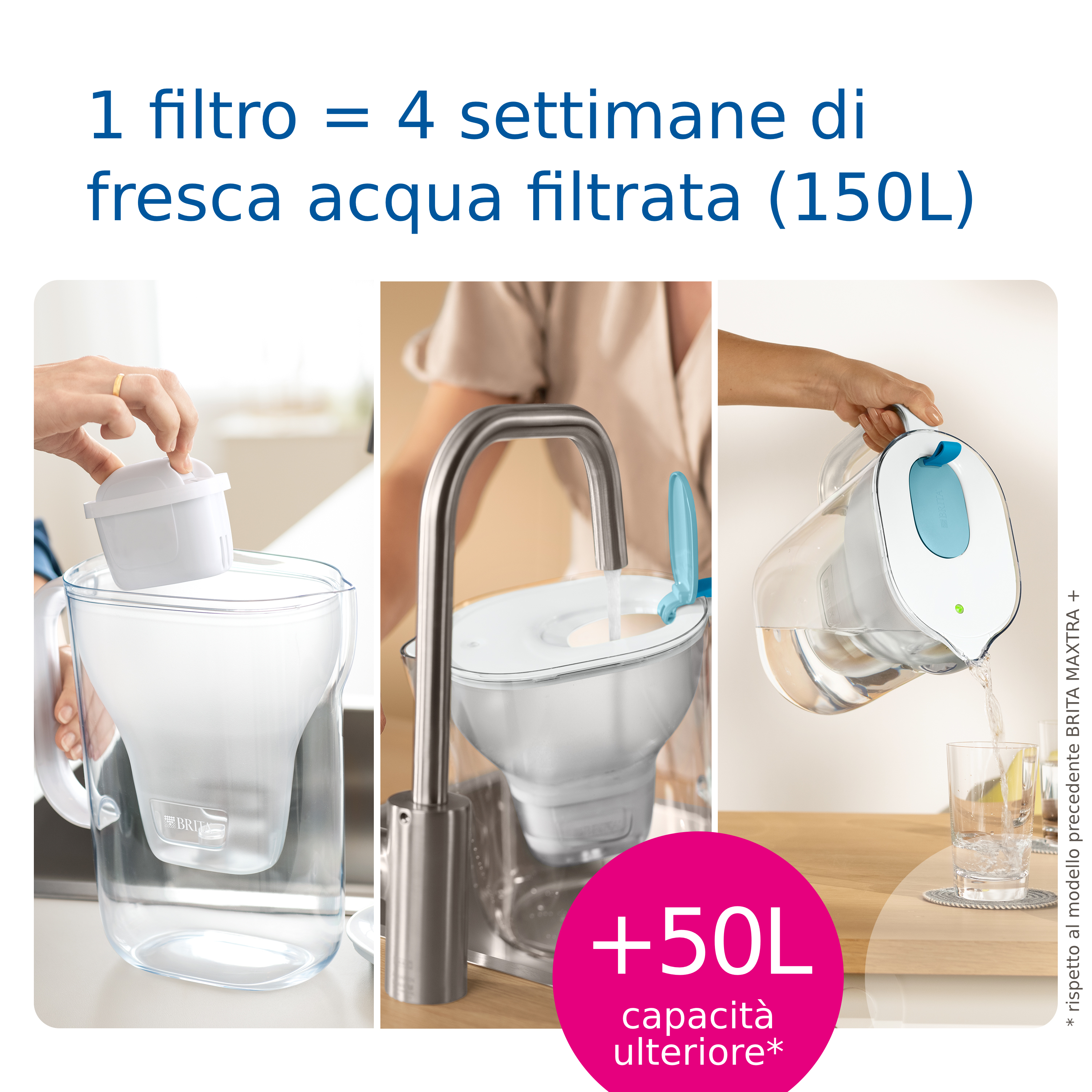 Brita Caraffa filtrante per acqua Style Grey (2.4L) incl. 1 x filtro MAXTRA PRO All-in-1 - caraffa adatta al frigorifero con LED-LTI intelligente & coperchio ribaltabile