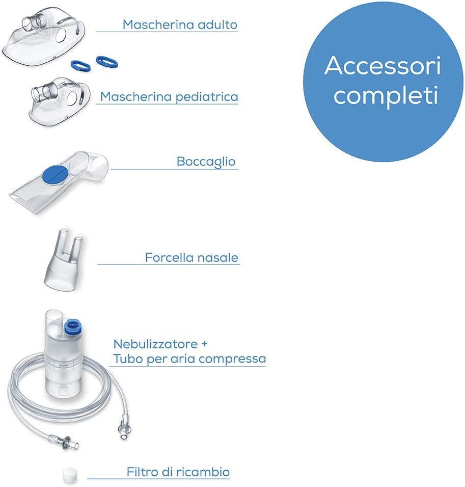 Beurer IH 21 Aerosol ad Aria Compressa con Accessori Completi