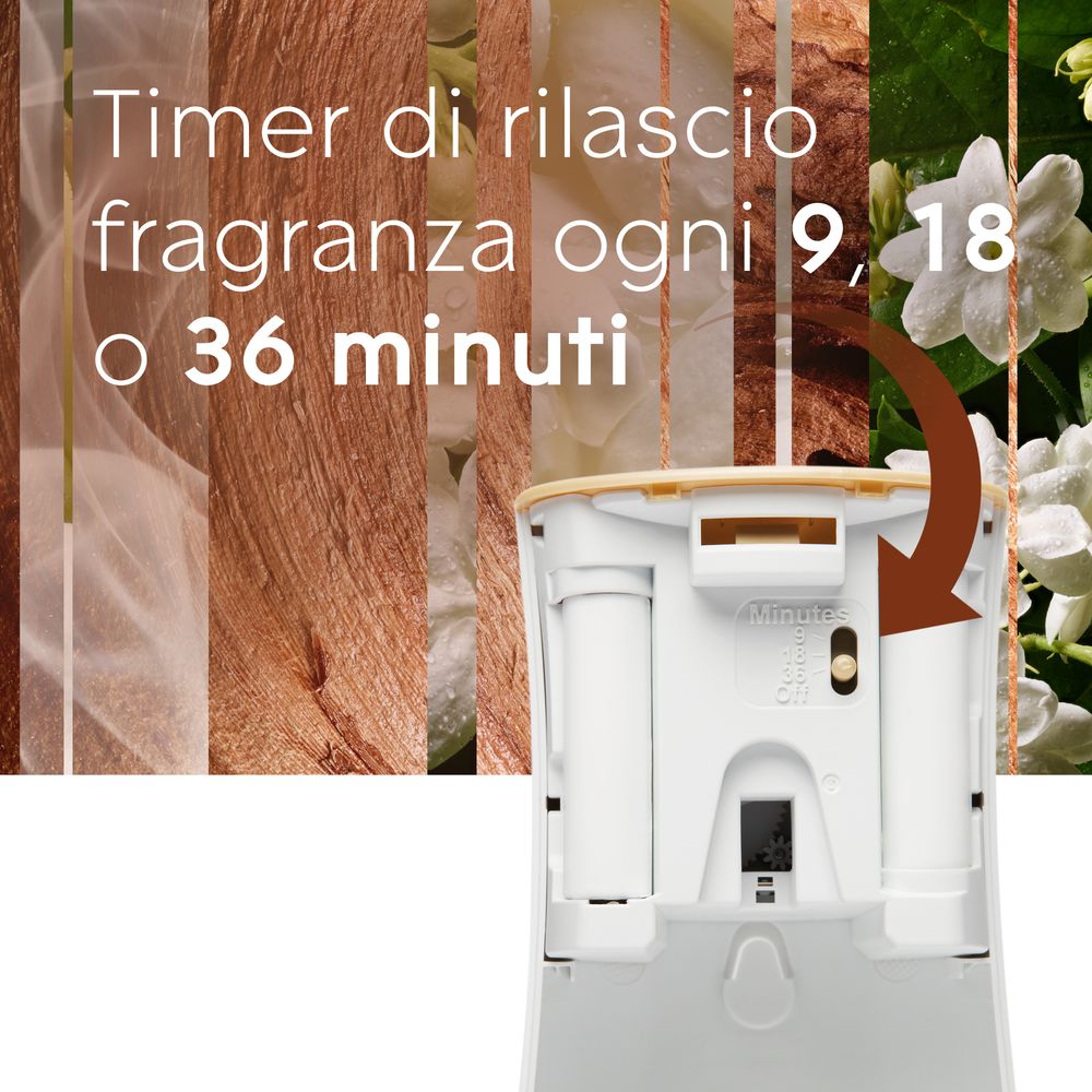 Glade Automatic Spray, Profumatore per Ambienti, Fragranza Gelsomino e Sandalo di Bali, Diffusore da 269 ml