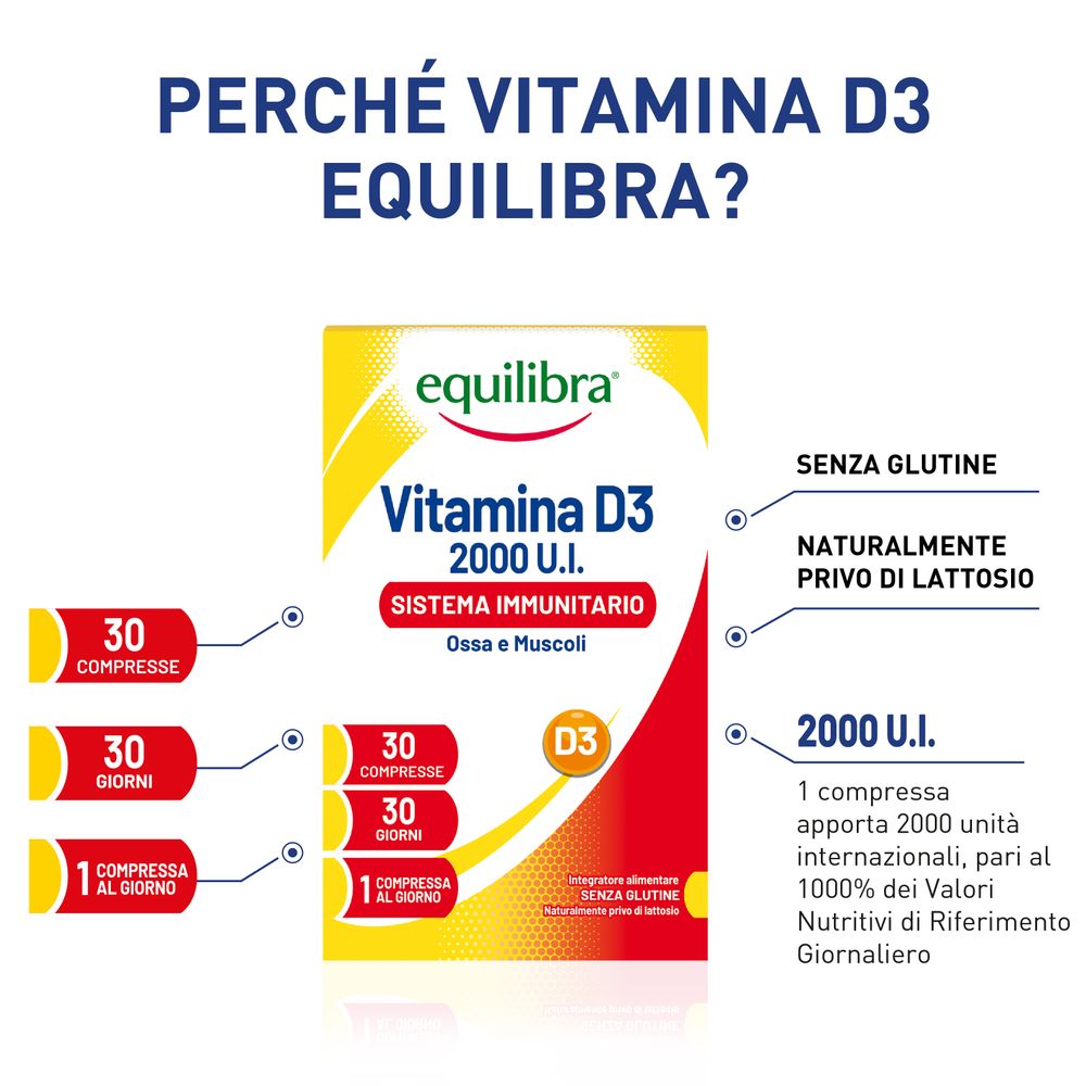 Equilibra Vitamina D3 2000 U.I. Sistema Immunitario 30 Compresse 2,43 g