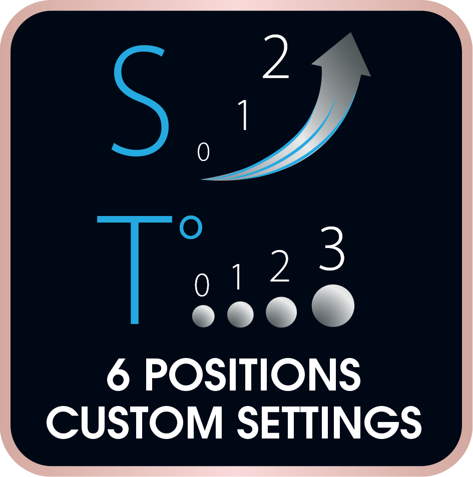 Rowenta Silence CV7930 AC PREMIUM CARE