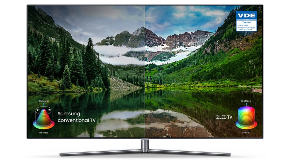 Samsung TV QLED 4K 55" Flat Q8FN 2018