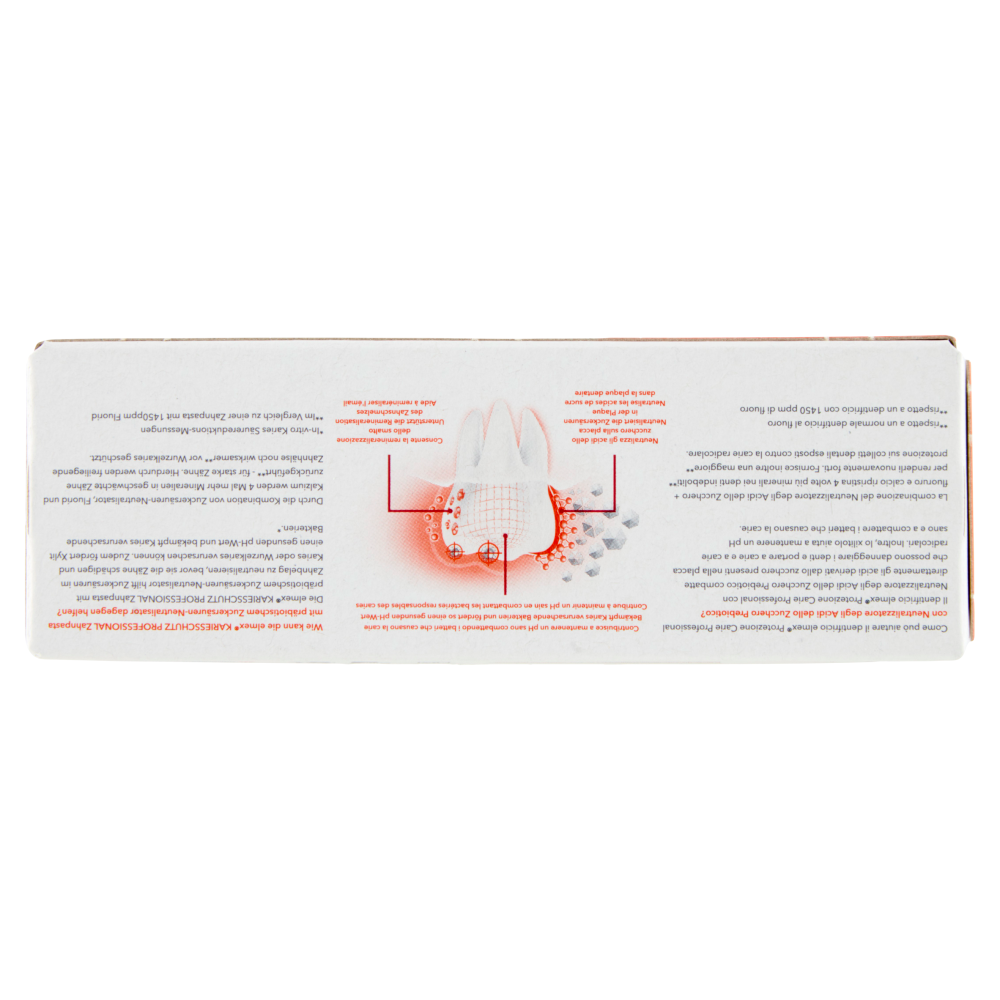 elmex dentifricio Carie Professional protezione avanzata 20 ml