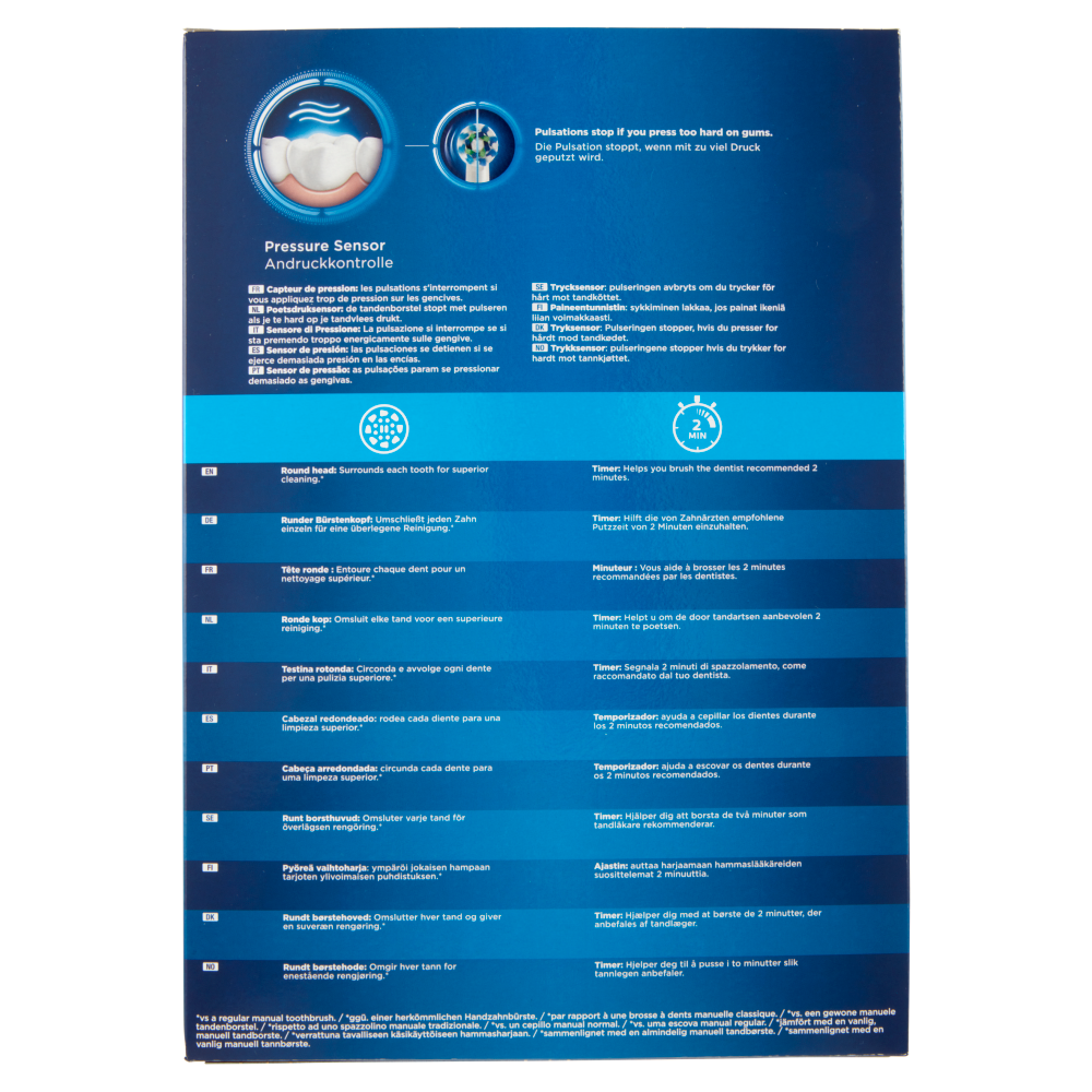 Oral-B Power Spazzolino Elettrico Ricaricabile Pro 1 750 White Design Edition + Custodia Viaggio