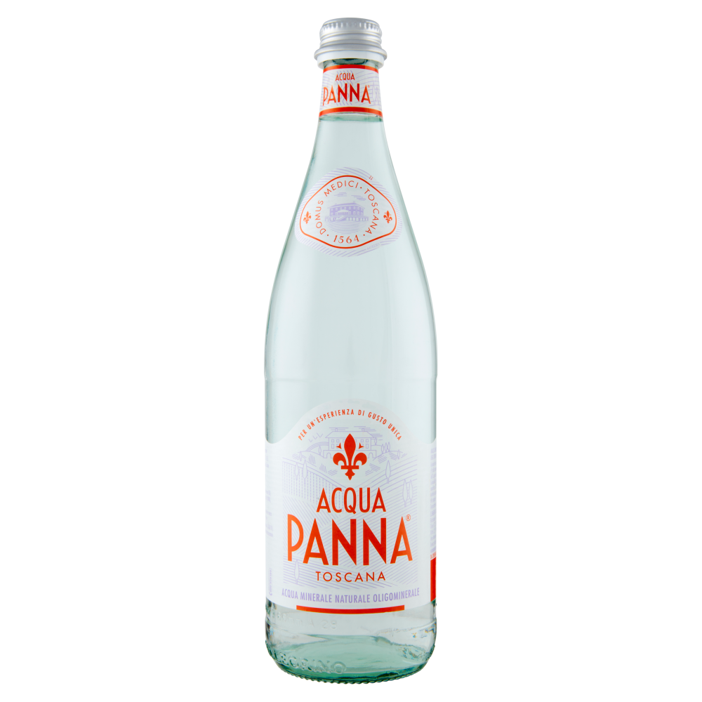 Acqua Panna