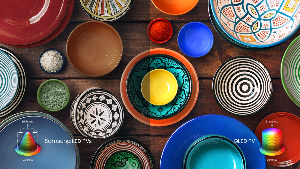 Samsung Q6F QLED TV 55'' Flat Serie 6