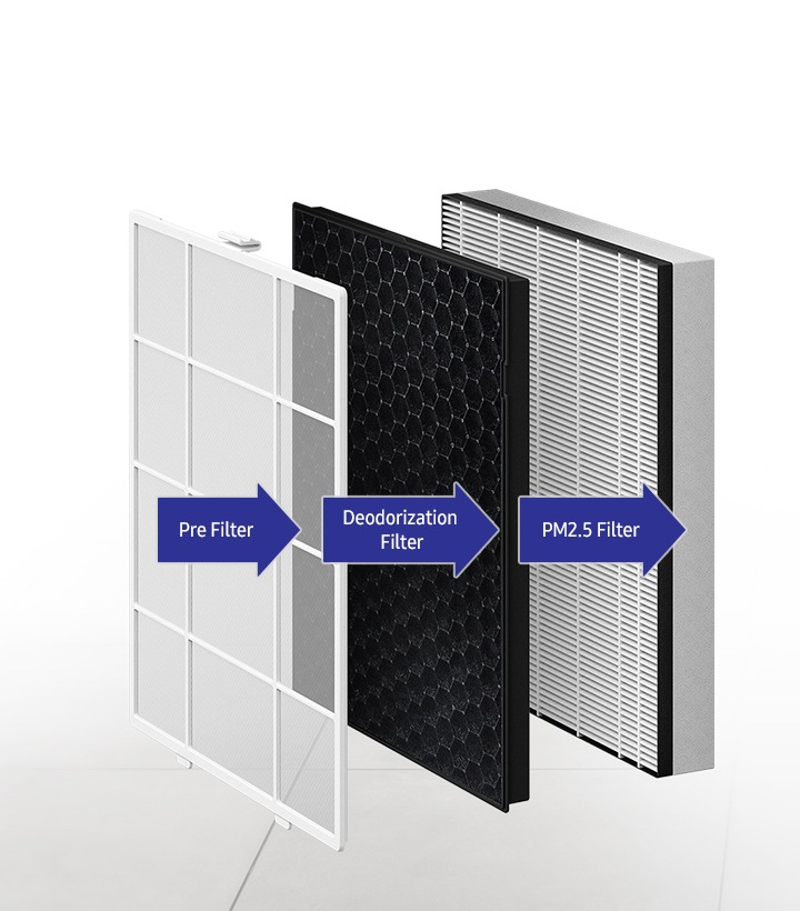 Samsung AX34R3020WW 34 m&sup2; 45 dB 30 W Bianco