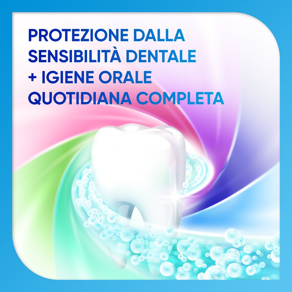  Sensodyne Complete Protection+ Dentifricio per Denti Sensibili, 75ml