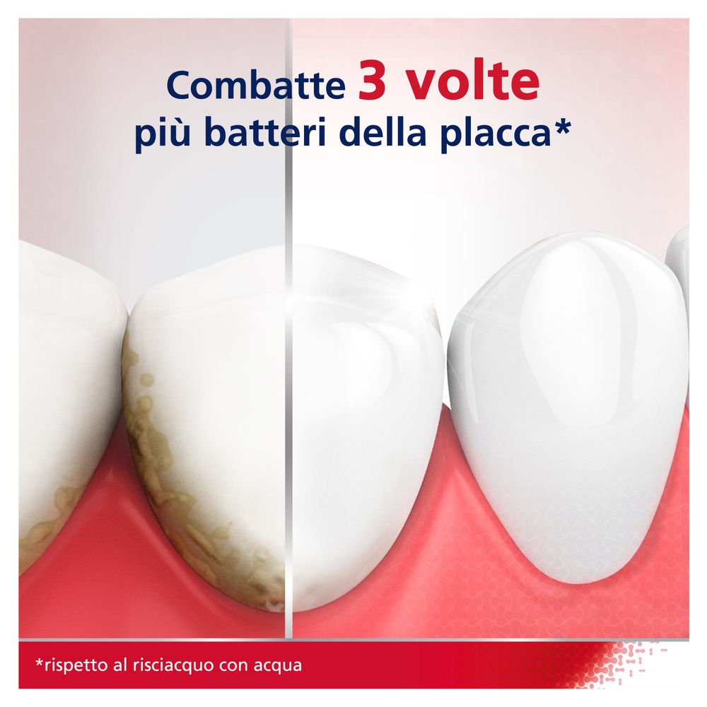  Parodontax Collutorio, Protezione Gengivale Attiva, Extra Fresh, 500ml