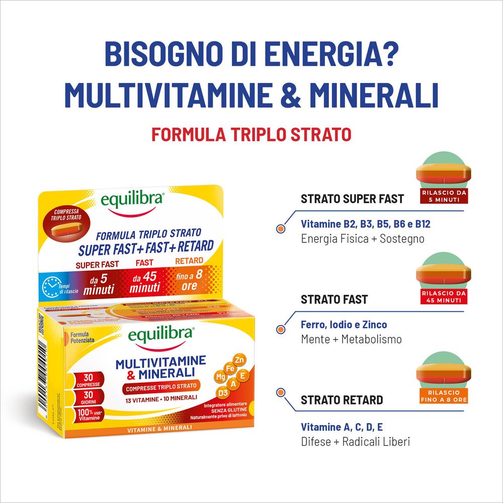 Equilibra Multivitamine e Minerali Compresse Triplo Strato 30 x 1,35 g