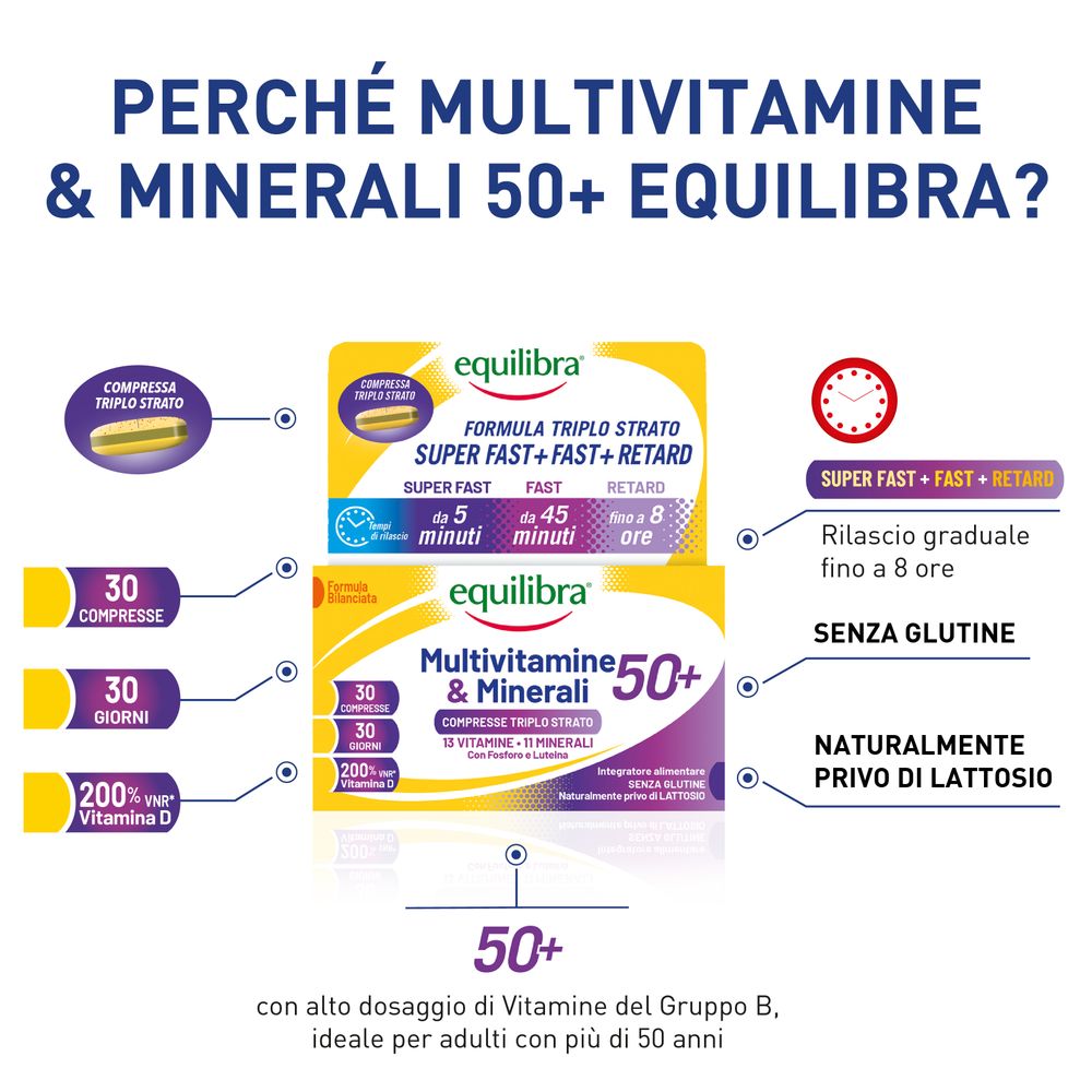 Equilibra Multivitamine e Minerali 50+ Compresse Triplo Strato 30 x 1,4 g