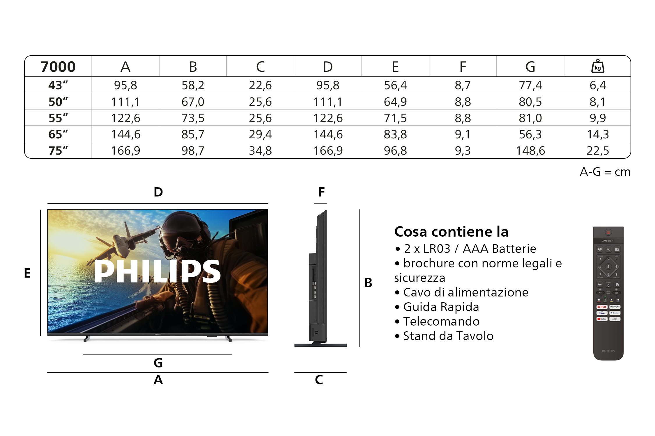 Philips 7000 series 55PUS7000 4K UHD LED 139cm 55" Smart TV Dolby Atmos Titan OS
