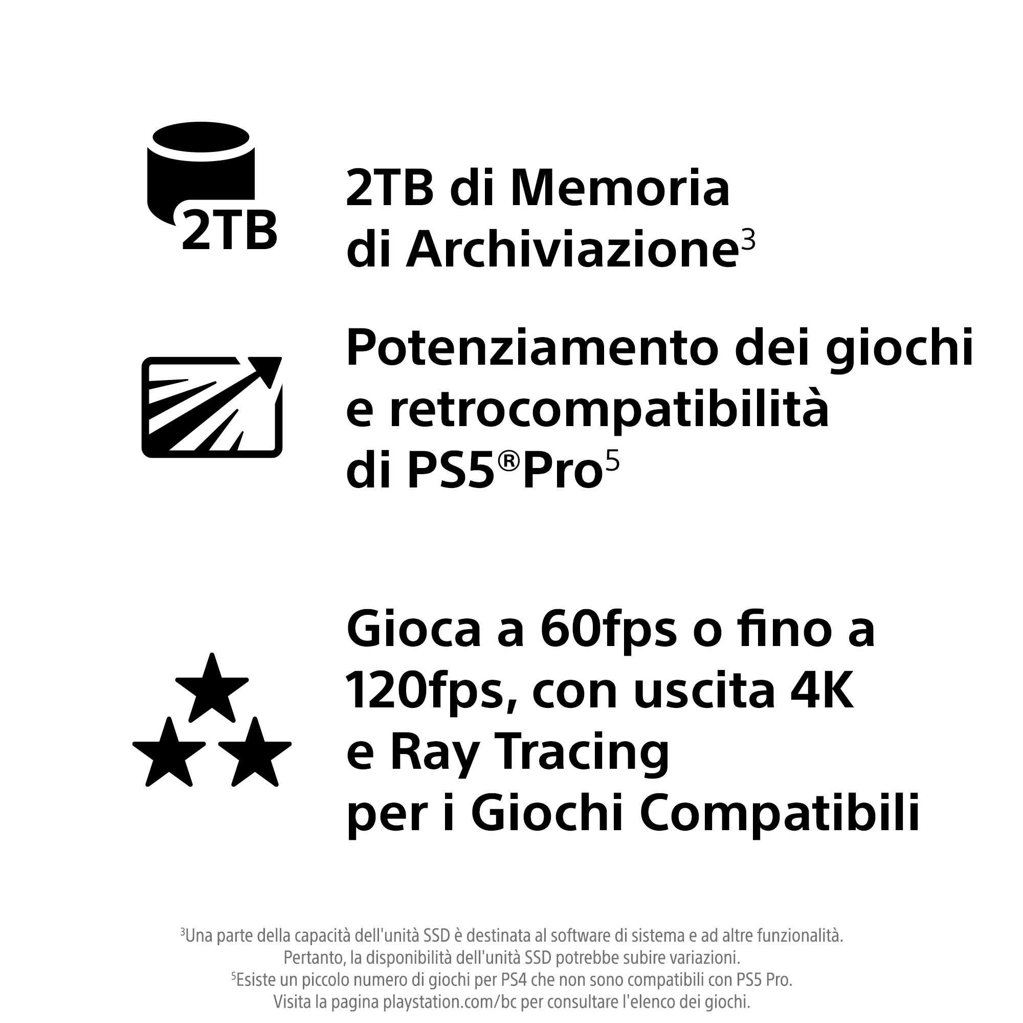 Sony Playstation 5 Pro 2 TB Wi-Fi Nero, Bianco