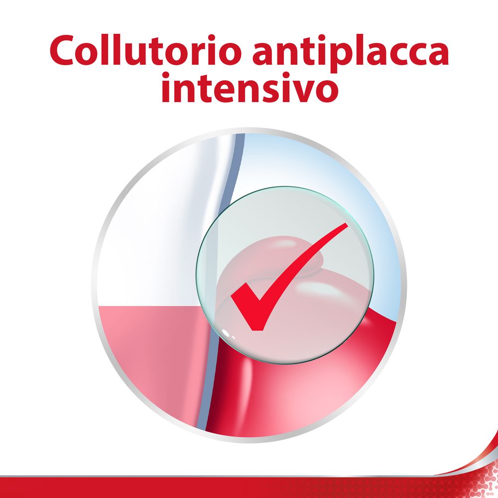 Parodontax Collutorio Clorexidina Trattamento Intensivo Antibatterico, 300ml