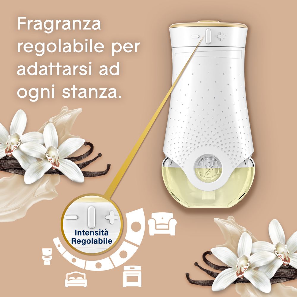 Glade liquido elettrico Profumatore per Ambienti con Olii Essenziali, Fragranza Vaniglia, 1 Ricarica da 20 ml