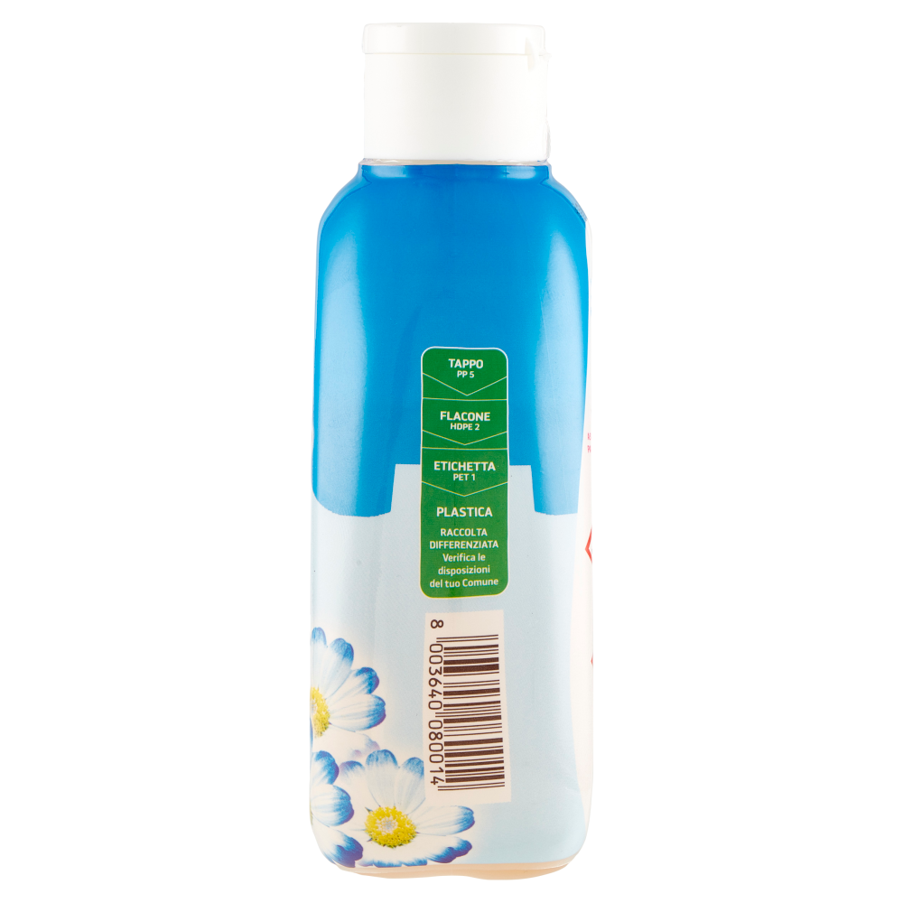Soft Classic Blue Profumo Intenso per il bucato 250 ml