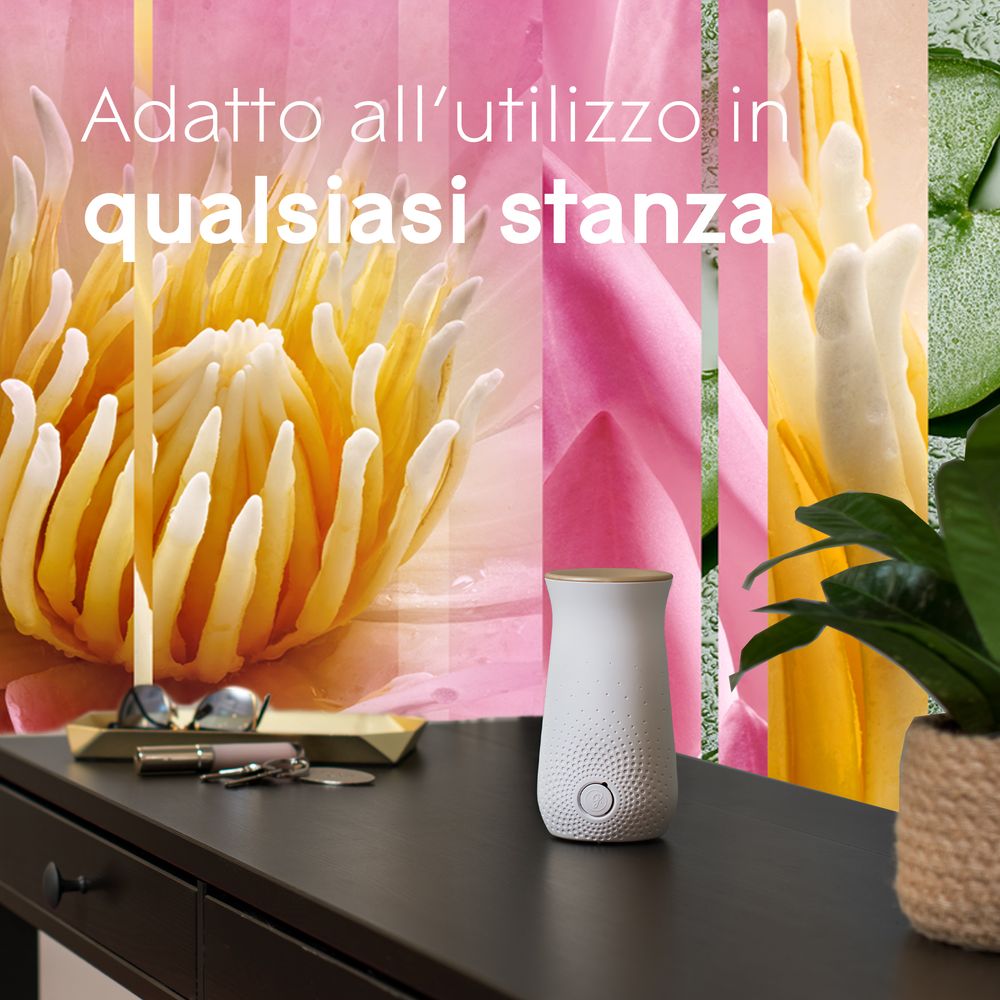 Glade Sense and Spray Profumatore per Ambienti con Olii Essenziali e Sensore smart di Movimento, Fragranza Relaxing Zen, 1 Diffusore + 1 Ricarica 18 ml