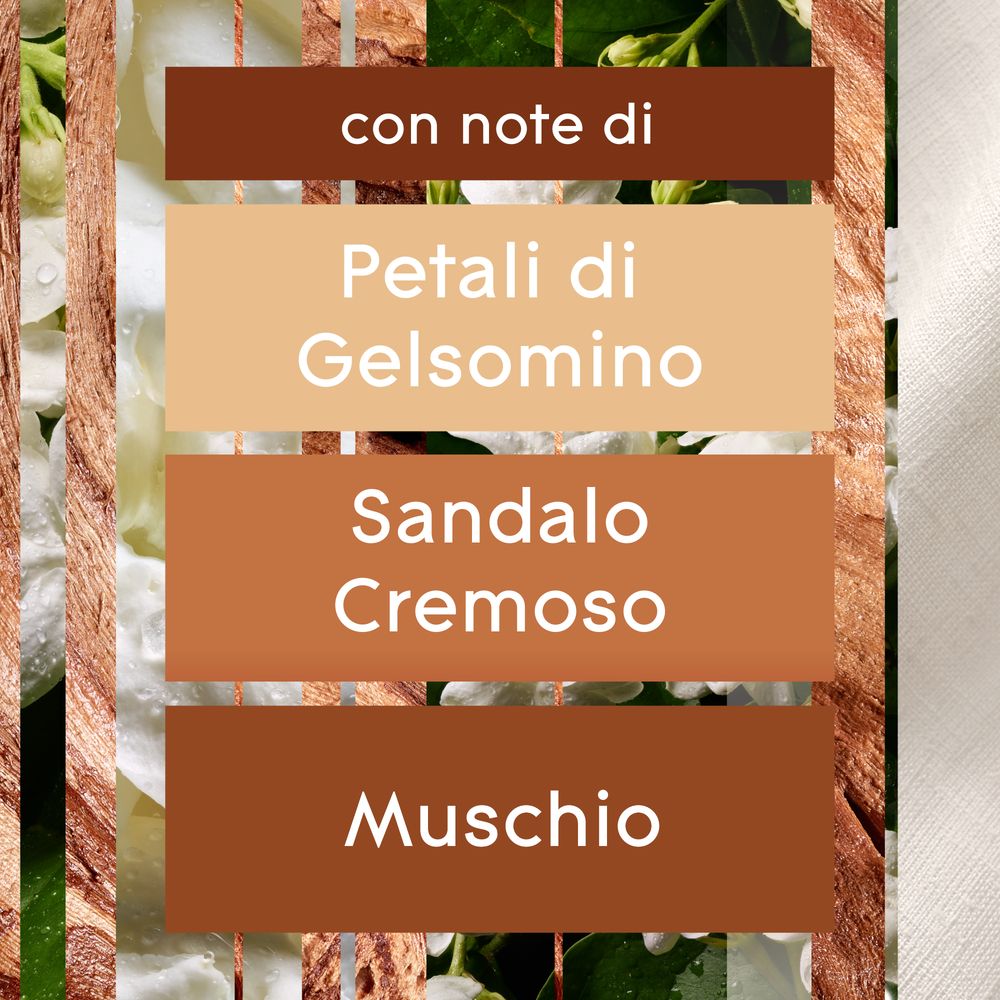 Glade Automatic Spray, Profumatore per Ambienti, Fragranza Gelsomino e Sandalo di Bali, Diffusore da 269 ml