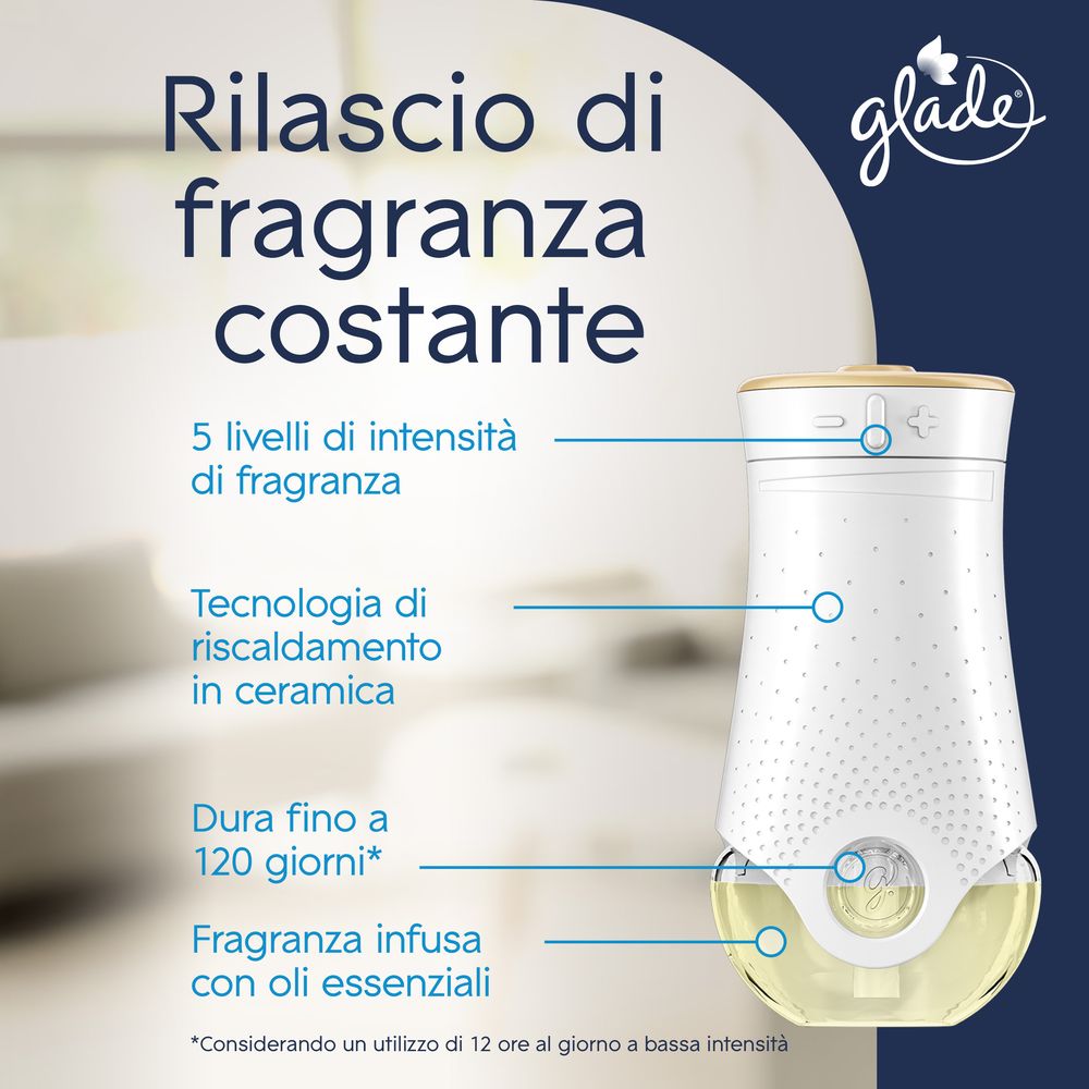 Glade Liquido elettrico ricarica Profumatore per Ambienti con Olii Essenziali, Fragranza Refreshing Air™, Elimina gli odori degli animali domestici, 20 ml