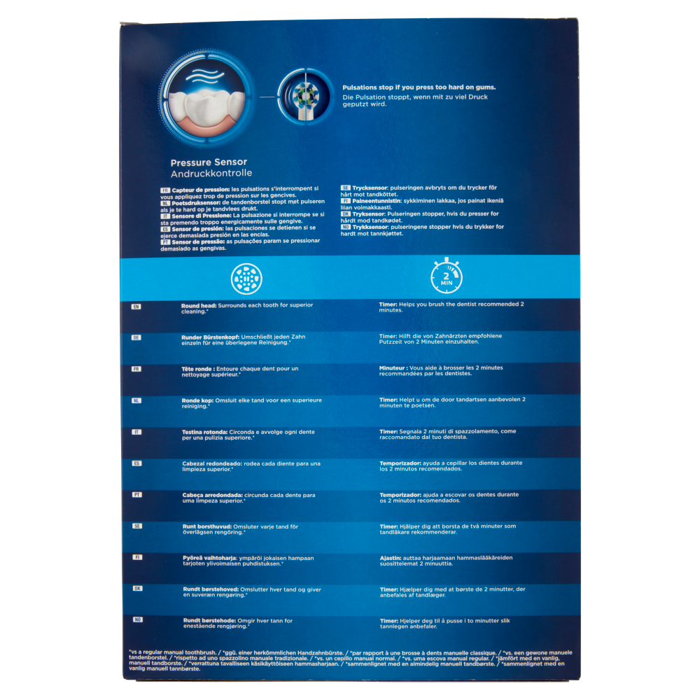 Oral-B Power Spazzolino Elettrico Ricaricabile Pro 1 750 3D White Design Edition + Custodia Viaggio