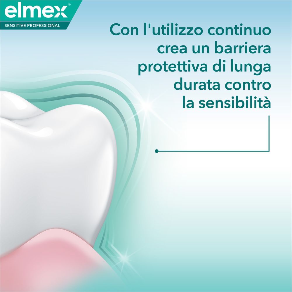 elmex dentifricio Sensitive Professional Ripara e Previene e protezione gengive 75 ml