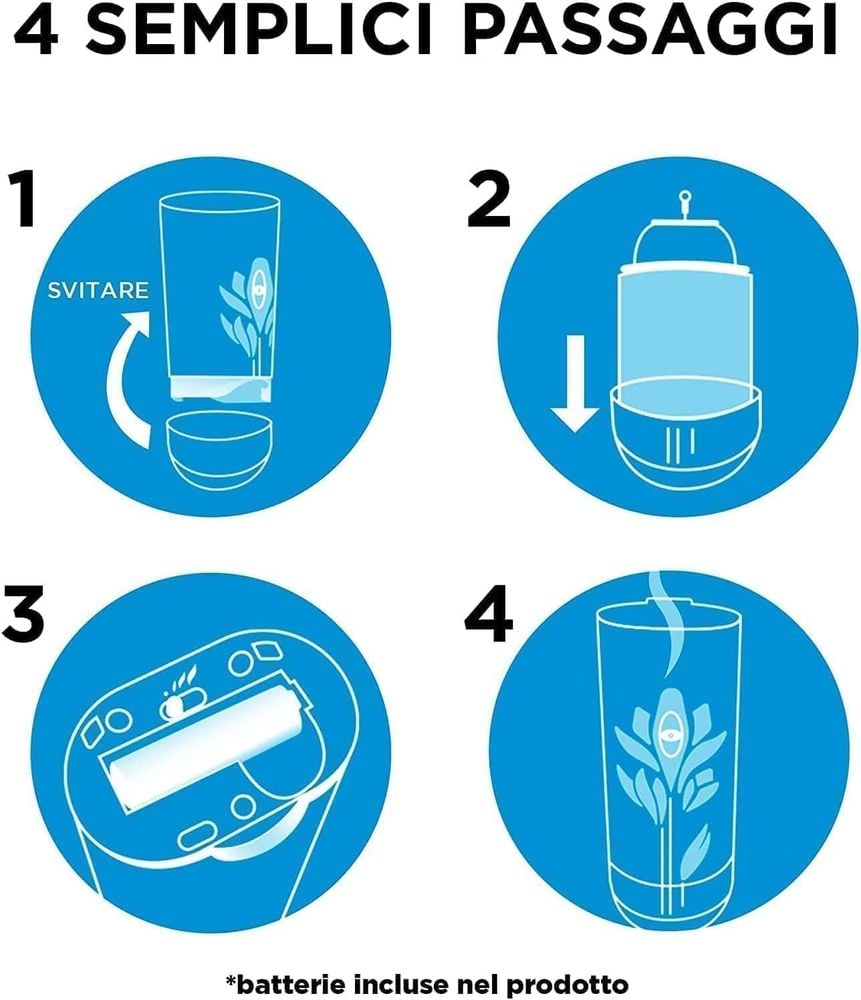 Air Wick Freshmatic Ricarica per Diffusore Bipacco Vaniglia e Thè Bianco