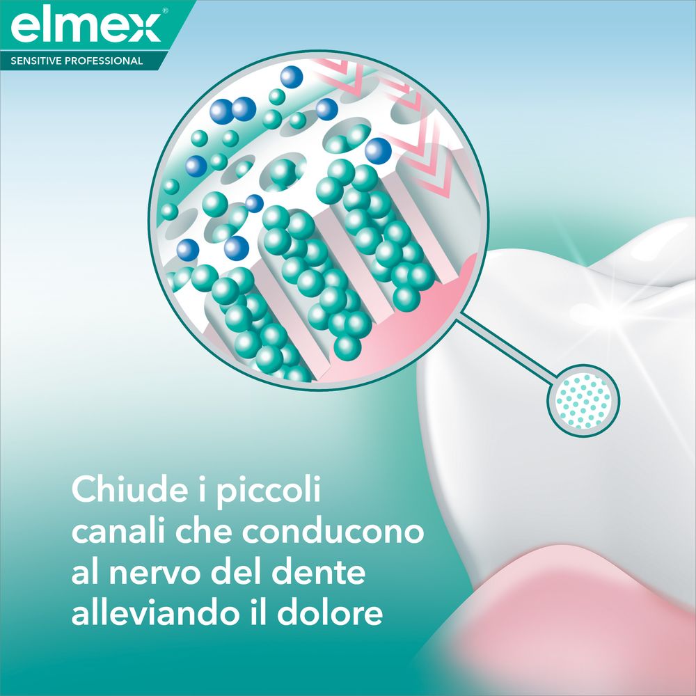 elmex dentifricio Sensitive Professional Ripara e Previene e protezione gengive 75 ml