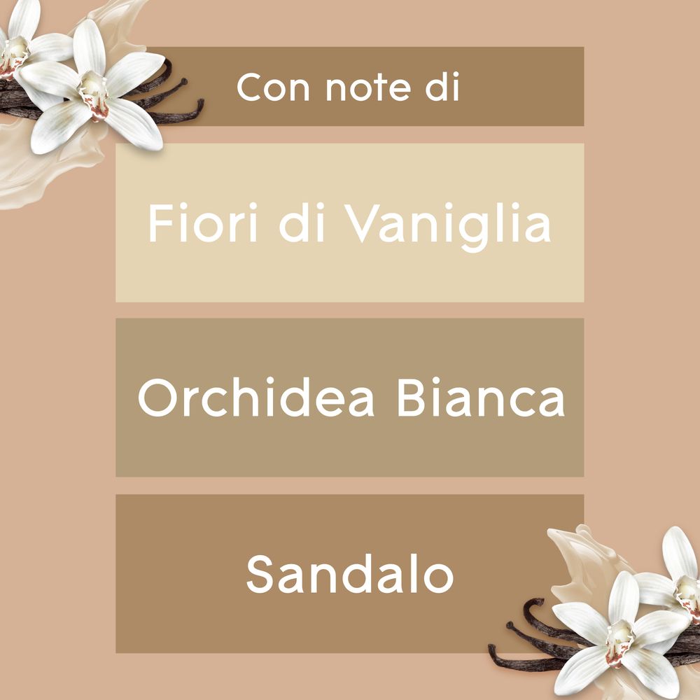 Glade liquido elettrico Profumatore per Ambienti con Olii Essenziali, Fragranza Vaniglia, 1 Ricarica da 20 ml