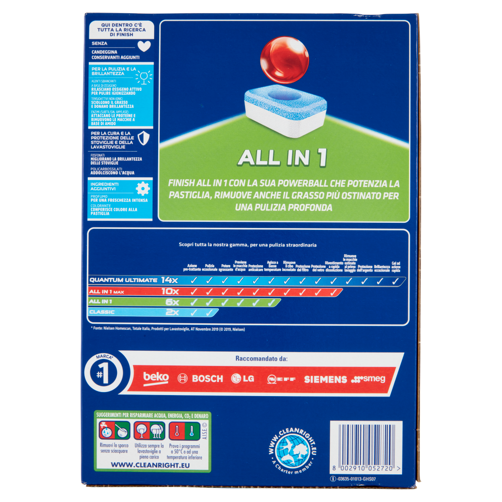 finish Powerball All in 1 112 Tabs 1792 g Carrefour