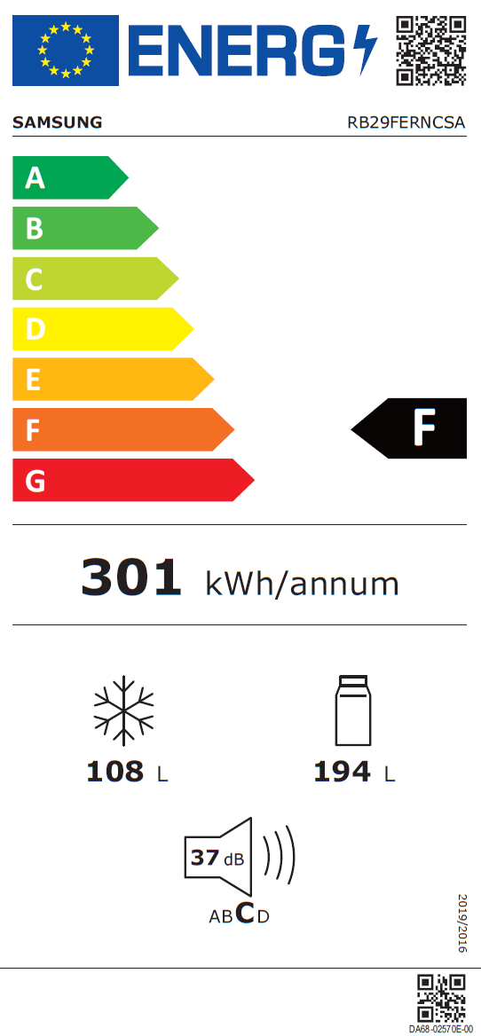 energy efficency class