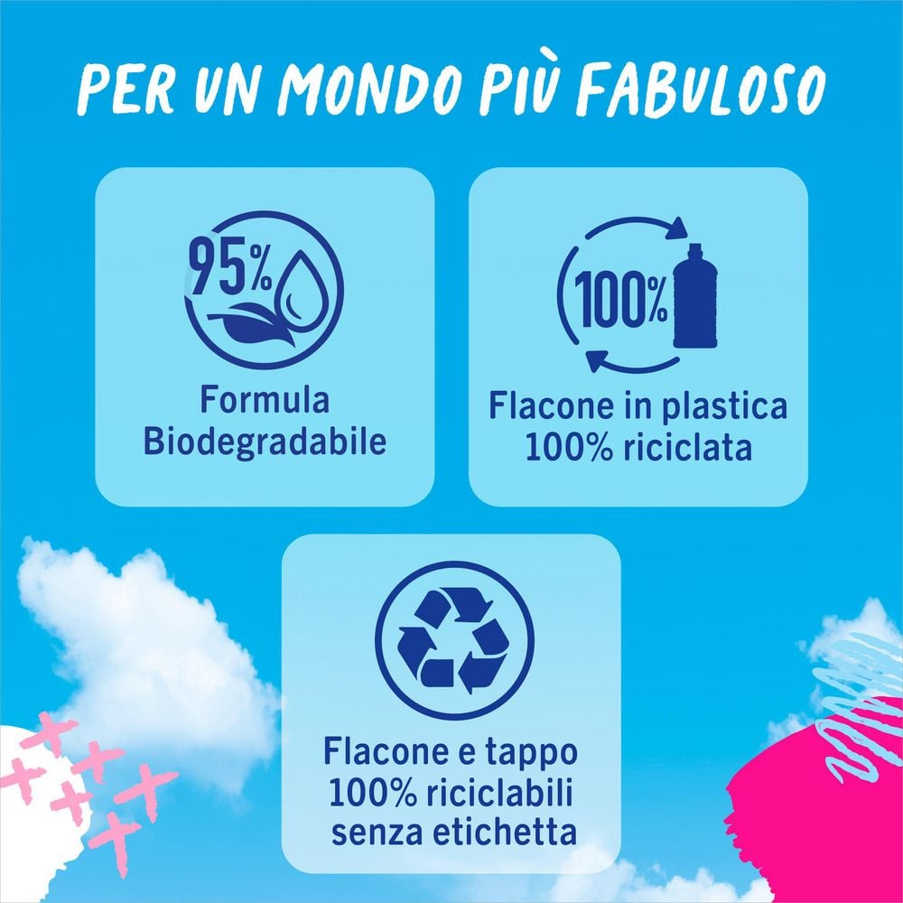 Fabuloso ammorbidente concentrato profumato Fresco Mattino 1,9 L