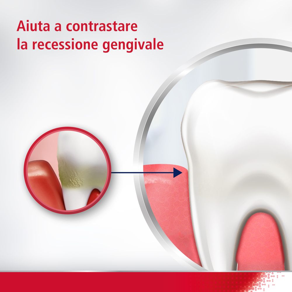 Parodontax Complete Protection Original, Dentifricio Denti e Gengive Sane, 75ml