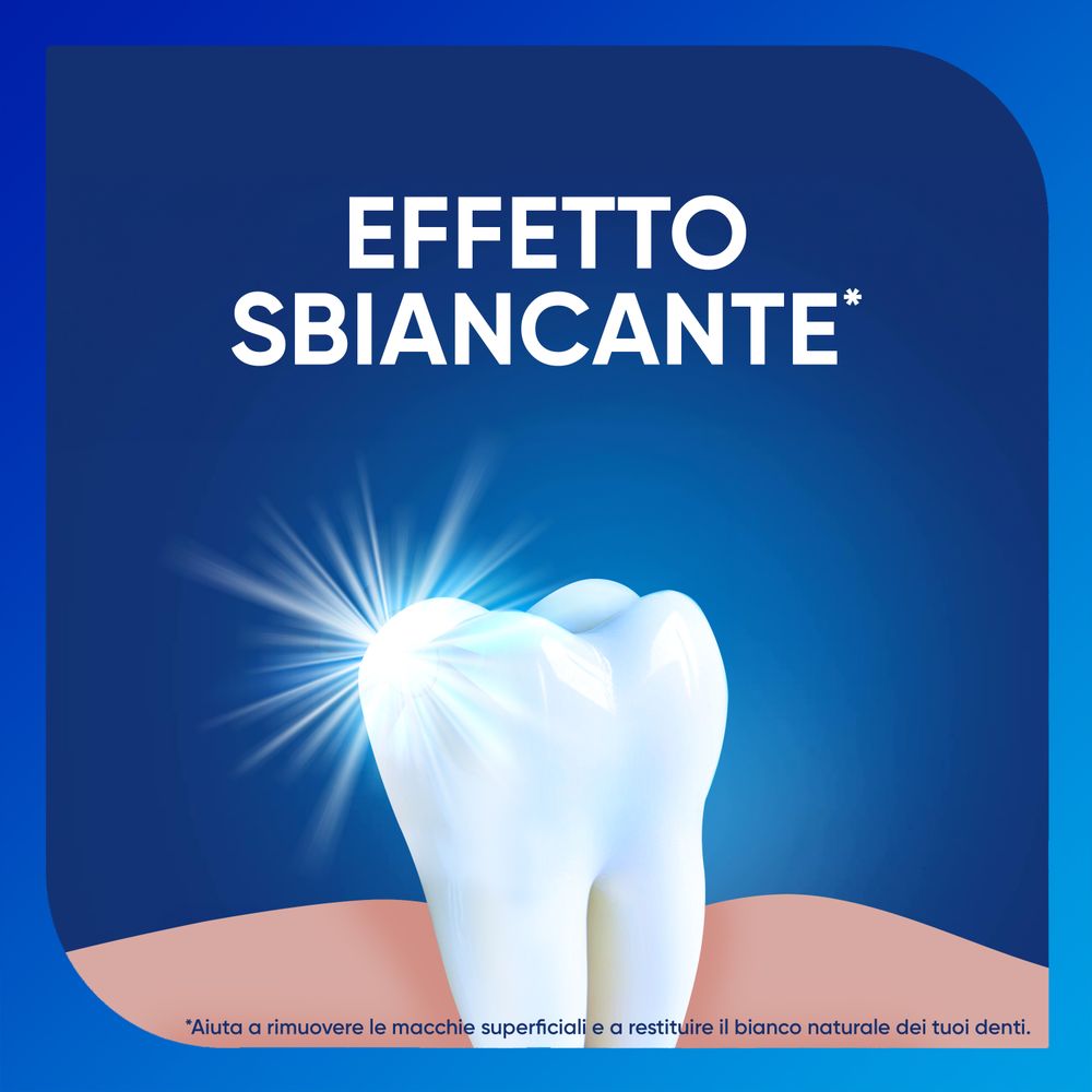 Sensodyne Repair and Protect Whitening, Dentifricio Denti Sensibili, 65+10ml gratis*