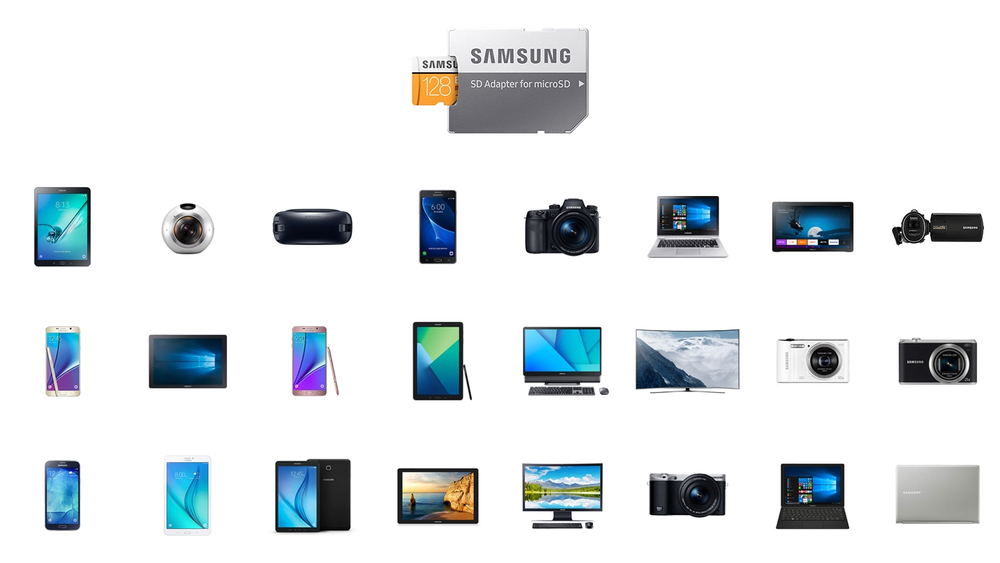 Samsung EVO microSD Memory Card 32 GB