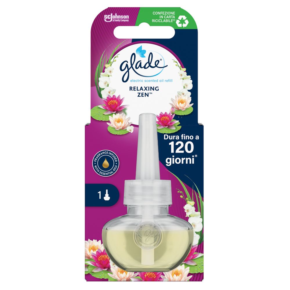 Glade Liquido Elettrico Profumatore per Ambienti, Ricarica da 20ml, Fragranza Relaxing Zen™ di Lunga Durata