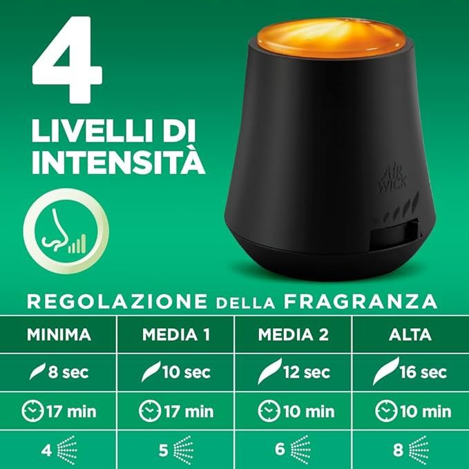 Air Wick Diffusore Fragranze Armonia Istantanea Kit Completo Peonia