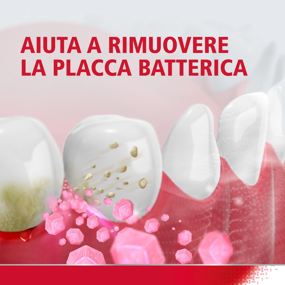 Parodontax Complete Protection Original, Dentifricio Denti e Gengive Sane, 75ml