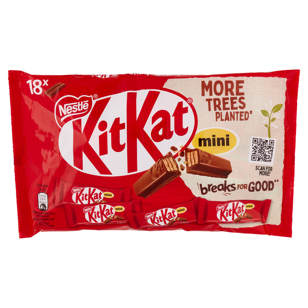 KITKAT Mini Wafer ricoperti di Cioccolato al Latte 18 snack da 16,7g