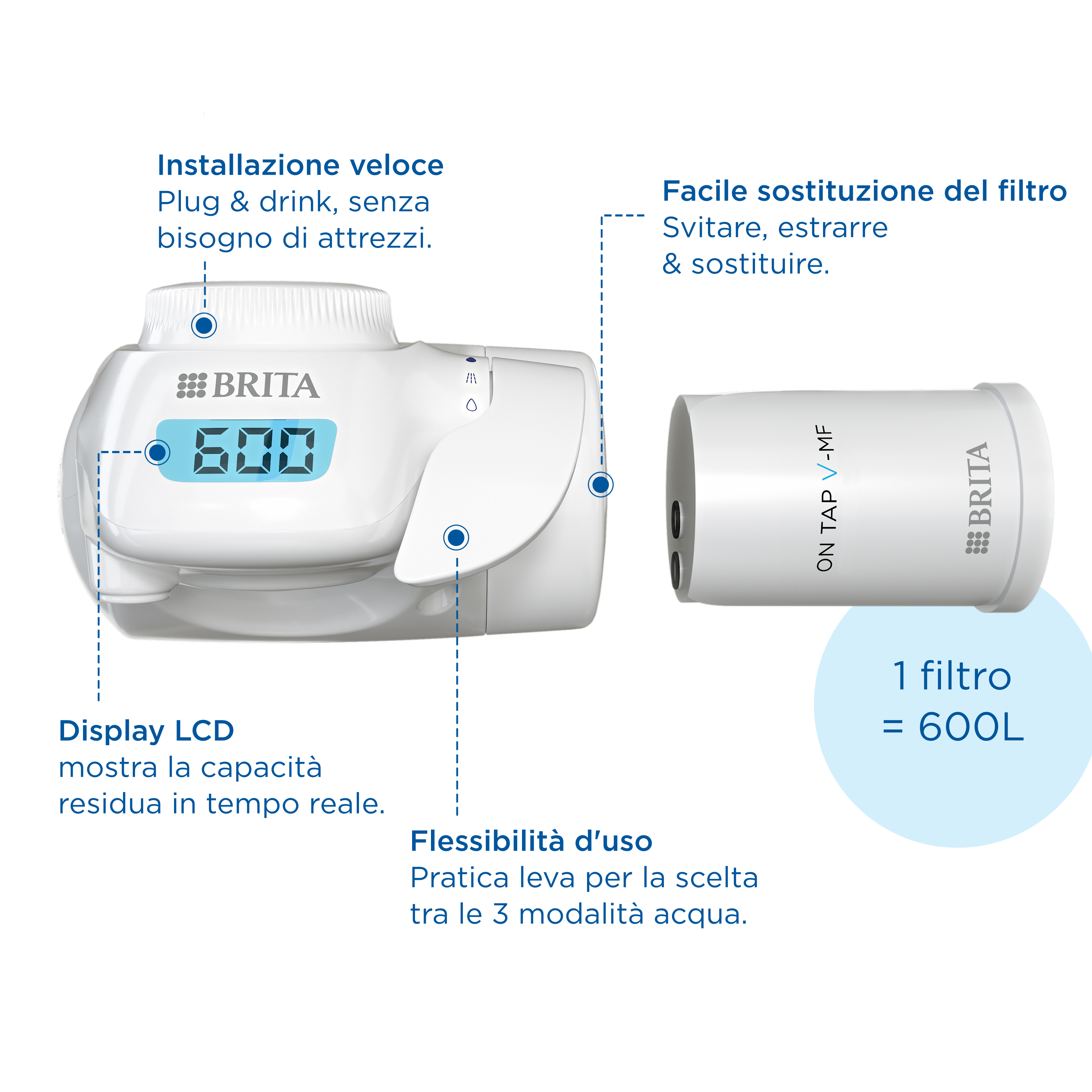 Brita ON TAP Pro V-MF incl. 1 x filtro acqua rubinetto V-MF (600L) - riduce cloro, 99,99% dei batteri, PFAS - display contalitri digitale