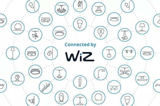 WiZ Smart Button