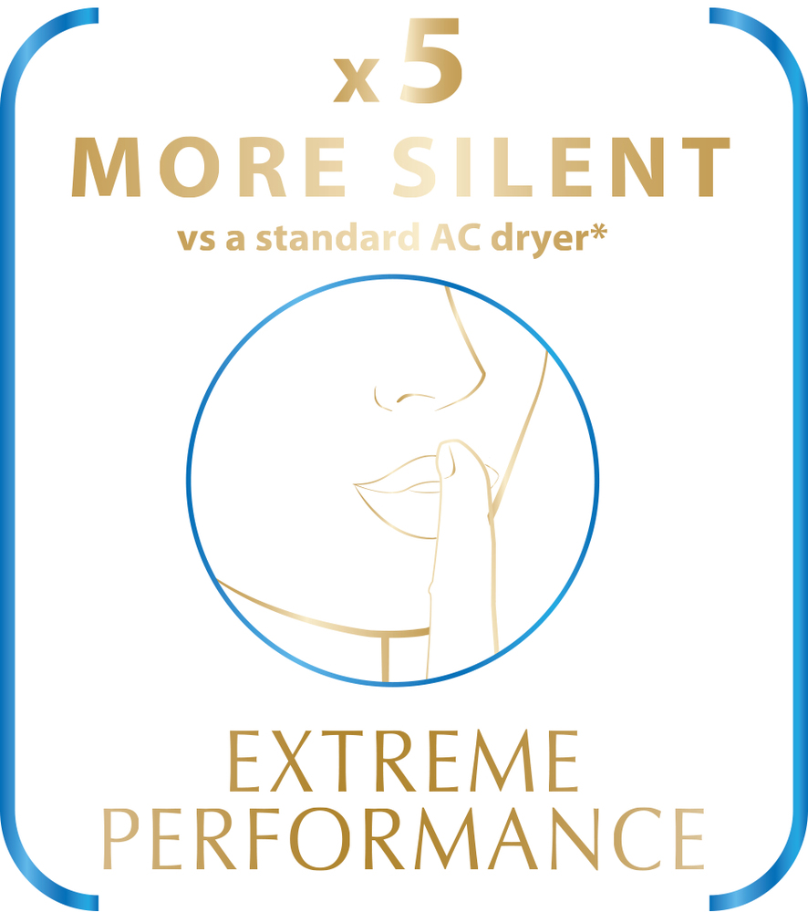 Rowenta Silence CV7930 AC PREMIUM CARE