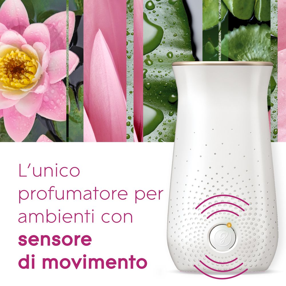 Glade Sense and Spray Profumatore per Ambienti con Olii Essenziali e Sensore smart di Movimento, Fragranza Relaxing Zen, 1 Diffusore + 1 Ricarica 18 ml