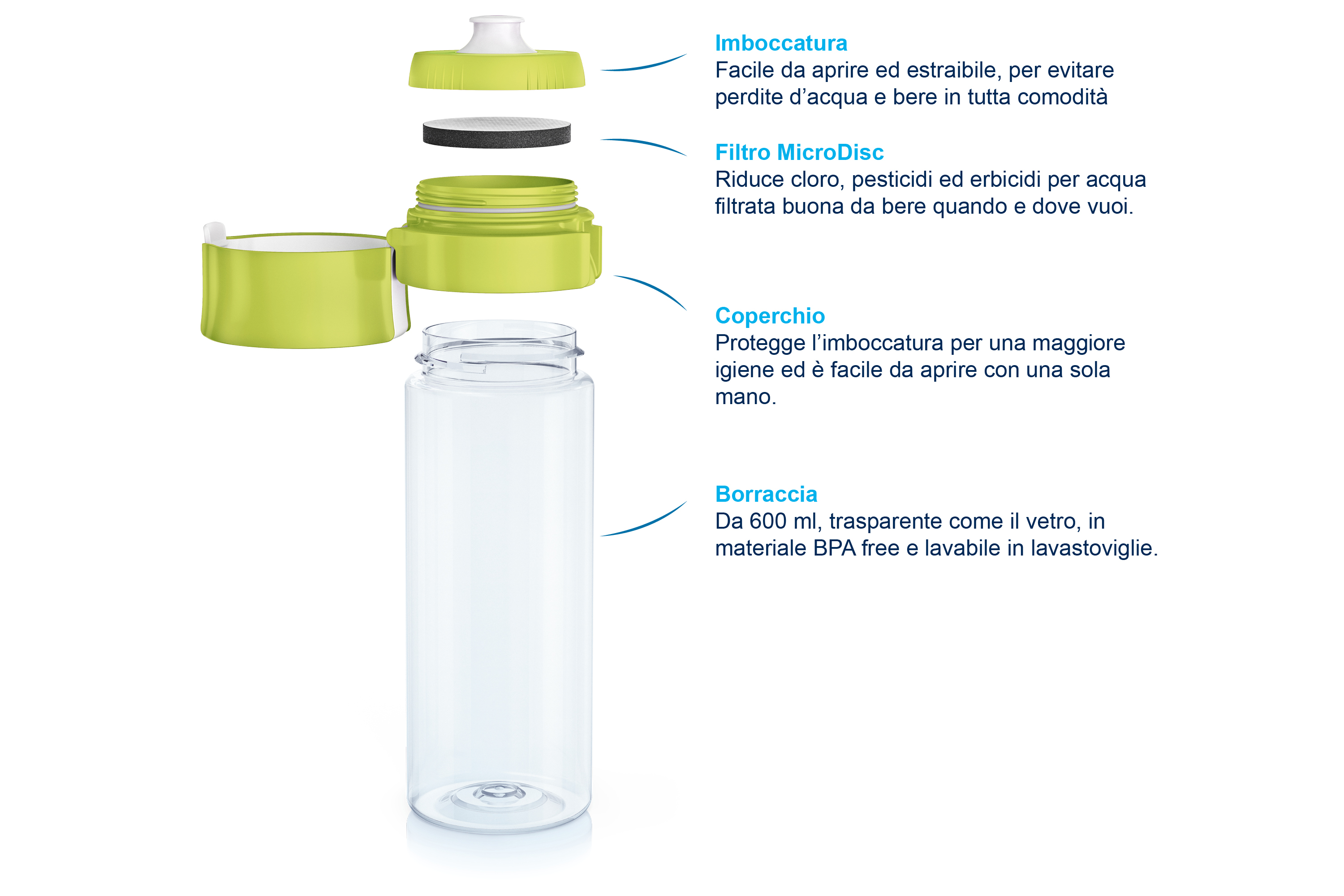 Brita Borraccia Filtrante Lime